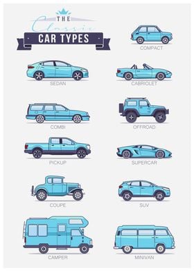 Classic Car Types