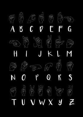 ASL Sign Language Alphabet