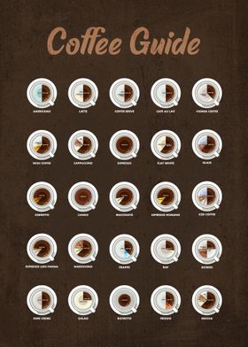 Coffee Guide