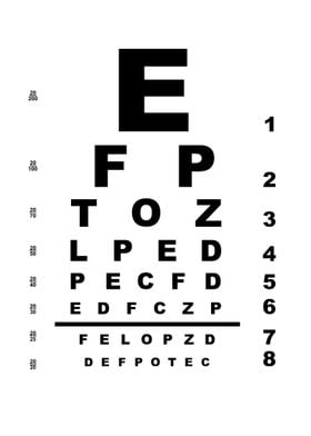 Eye Test Chart