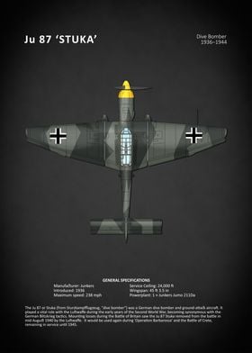 Junkers JU 87 Stuka