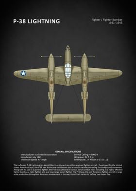 The P38 Lightning