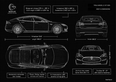 Tesla Model S Generati' Poster by Plate | Displate