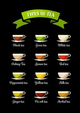 Tea types Gift