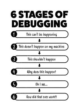 Debugging Stages Code Gift