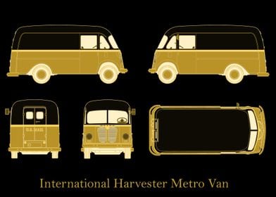 International Harvester  