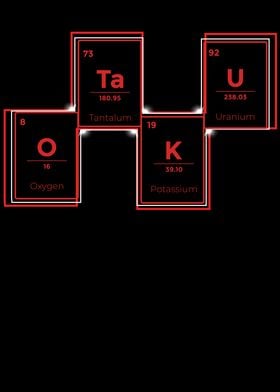 Otaku Periodic Table