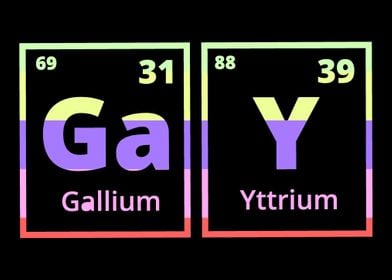 Gay Science  LGBTQ Rights