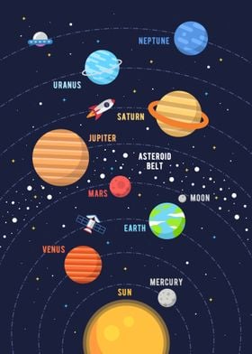 solar system flat design