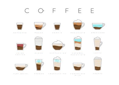 coffee menu minimalistic 