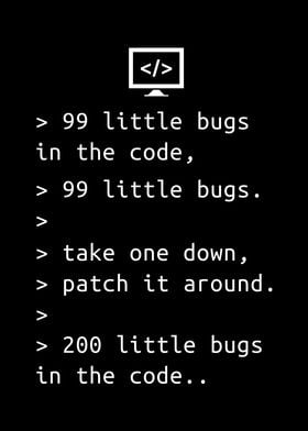 Debugging Code Programming