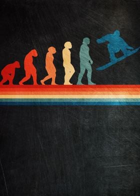 Snowboard Evolution Retro