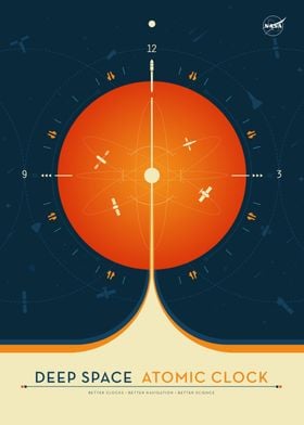 Atomic Clock Orange 