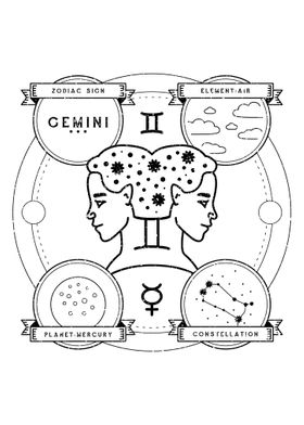 Zodiac Gemini