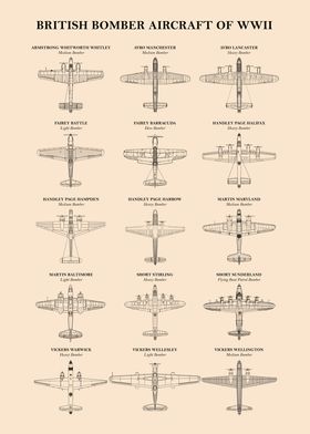 British Bomber Aircraft