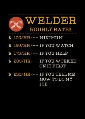 Funny Welder Rate