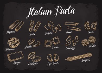 Italian Pasta Types Shapes