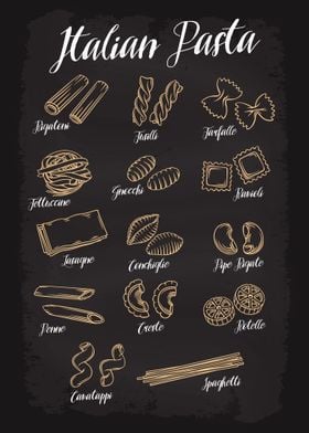 Italian Pasta Types Shapes