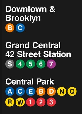 New York Subway Lines V1