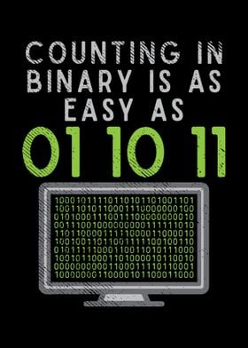 Counting In Binary Is As