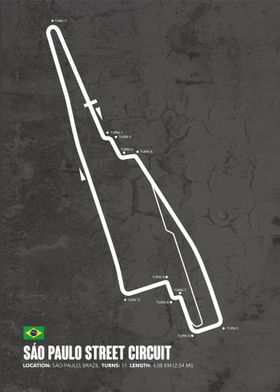 Sao Paulo Street Circuit 