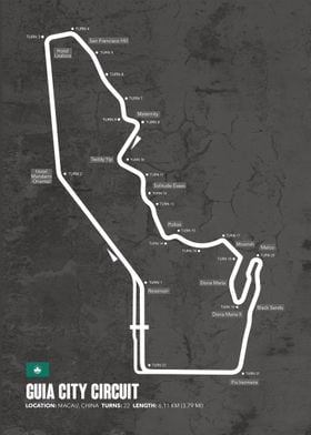 Guia City Circuit