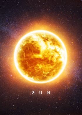 Sun Astronomy Solarsystem