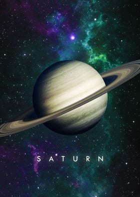 Planet Saturn Astronomy