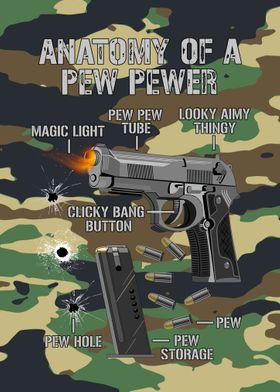 Funny Ammo Gun Owner Gift 