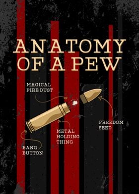 Anatomy Of A Pew Gun Owner