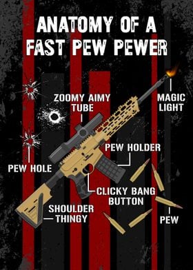 Anatomy Of A Fast Pew Pew