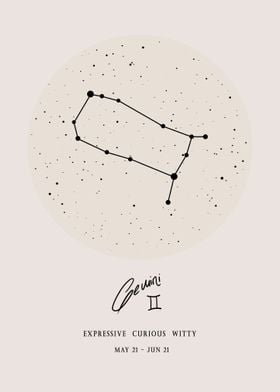 GEMINI ZODIAC