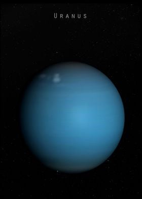 Uranus