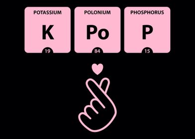KPop Periodic Table I Lov