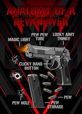 Anatomy Of A Pew Pewer 