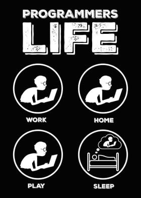 Programmers Life