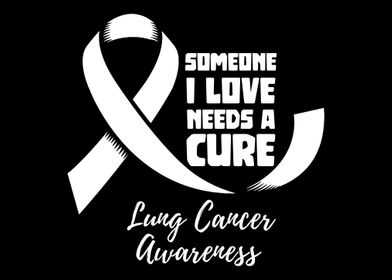 Lung Cancer Awareness