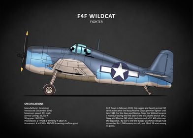 The F4F Wildcat