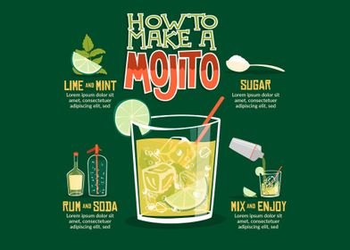 Mojito