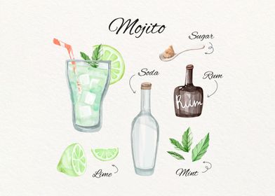 Mojito