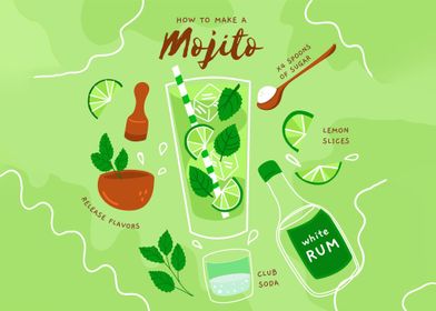 Mojito