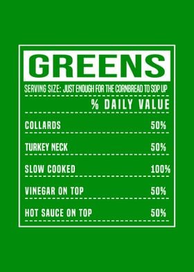 Greens Food Label Wall Art