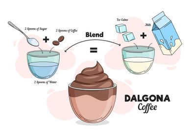 Dalgona Coffee 