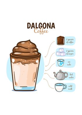 Dalgona Coffee 