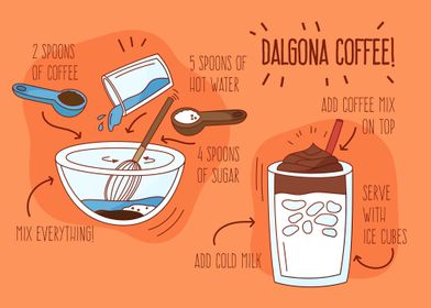 Dalgona Coffee 