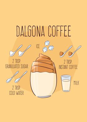 Dalgona Coffee 