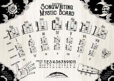 Songwriting Mystic Board