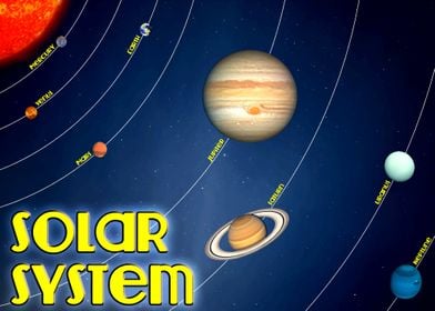 Solar system