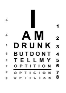 Blurry drunk eye chart