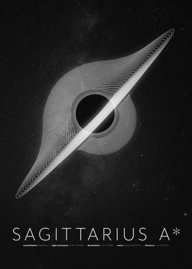 Sagittarius A Black Hole 